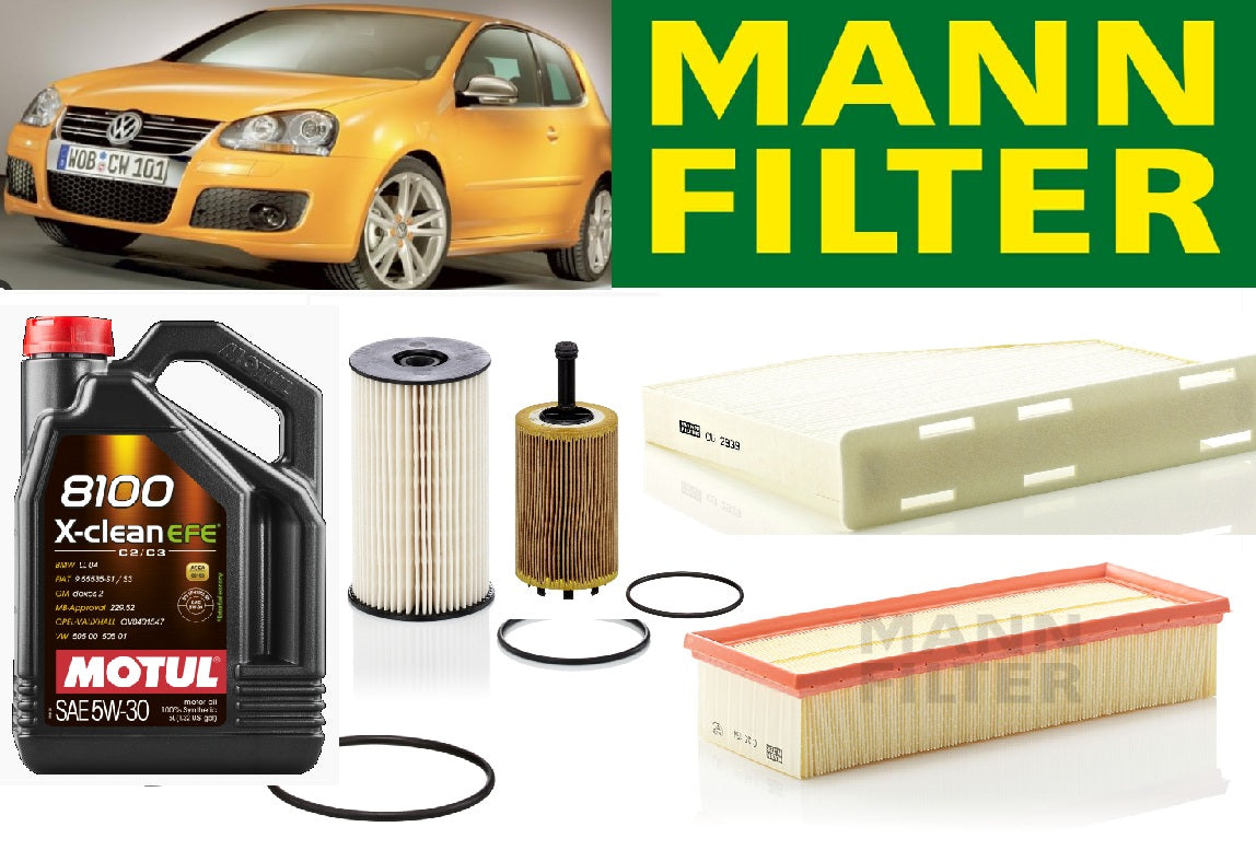 Pachete Schimb Ulei + Filtre